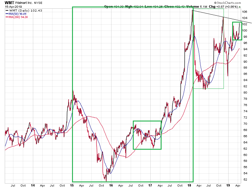Der USA Bären-Thread 1107360
