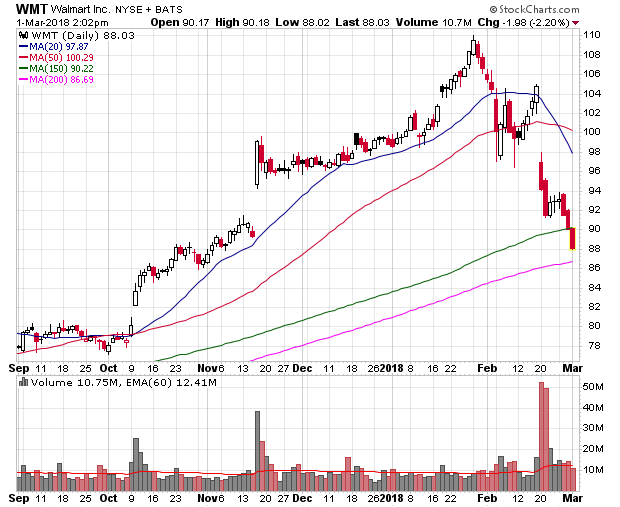 Der USA Bären-Thread 1043198