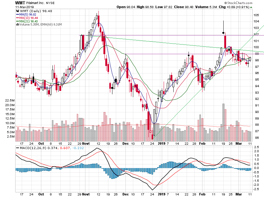 Der USA Bären-Thread 1101381