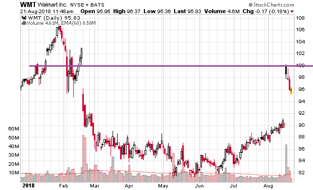 Der USA Bären-Thread 1070495