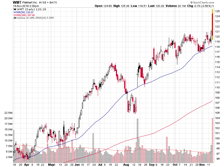 Der USA Bären-Thread 1144398