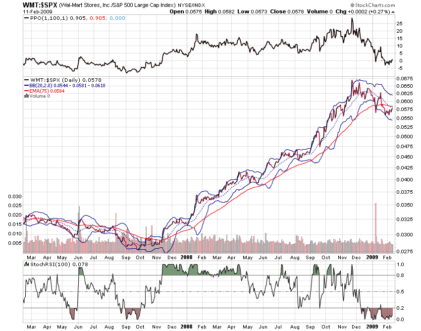 Der Antizykliker-Thread 216051
