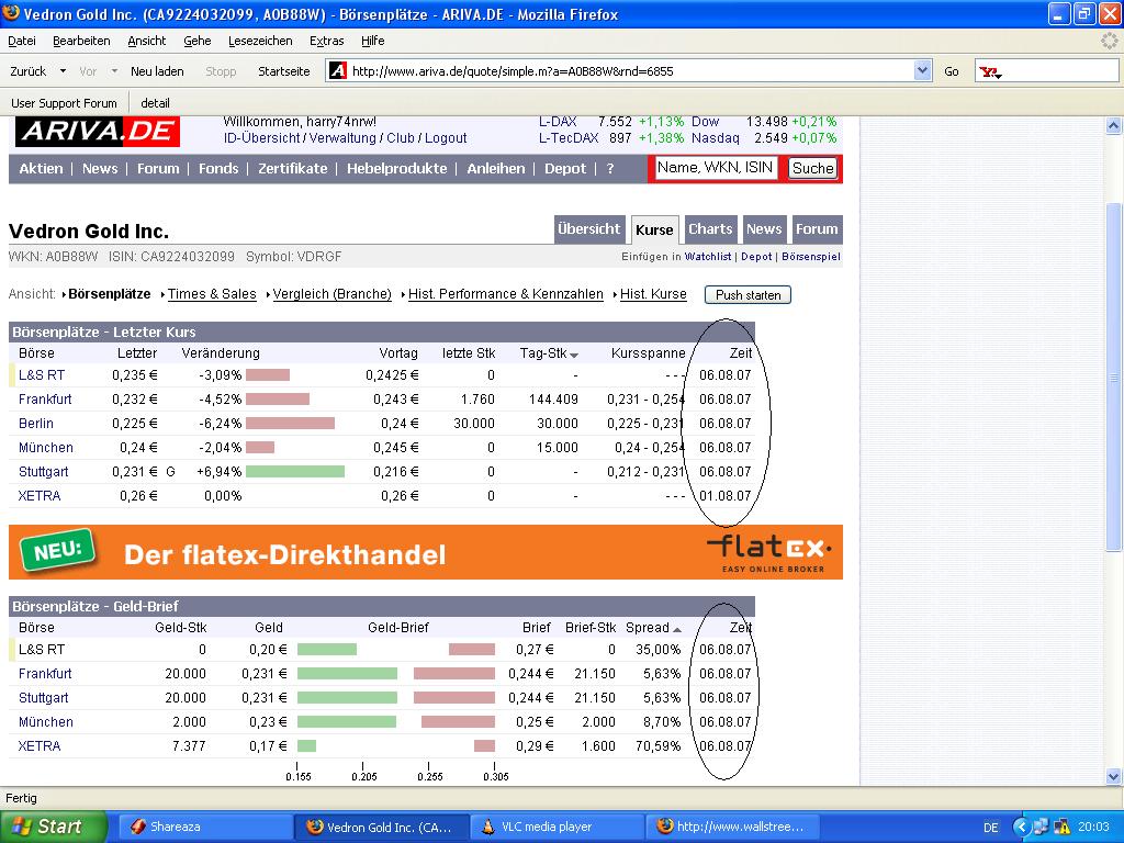 VG Gold Corp 07/08/2007 vorher Vedron Inc 113285