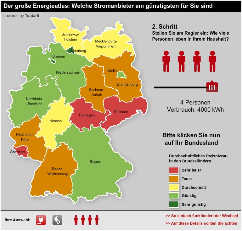 Zukunft Windkraft 544565