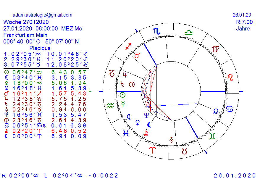 Gold und weitere interessante Anlagemöglichkeiten. 1155906