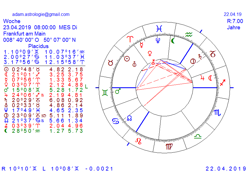 Gold und weitere interessante Anlagemöglichkeiten. 1108210