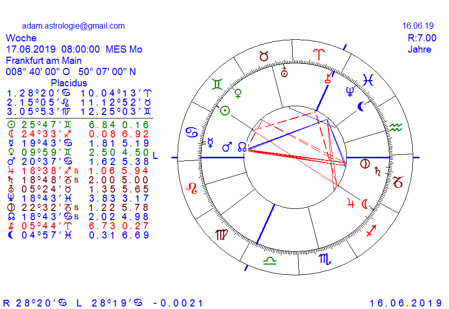 Gold und weitere interessante Anlagemöglichkeiten. 1118103