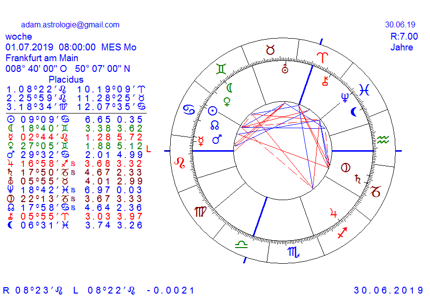 Gold und weitere interessante Anlagemöglichkeiten. 1120654