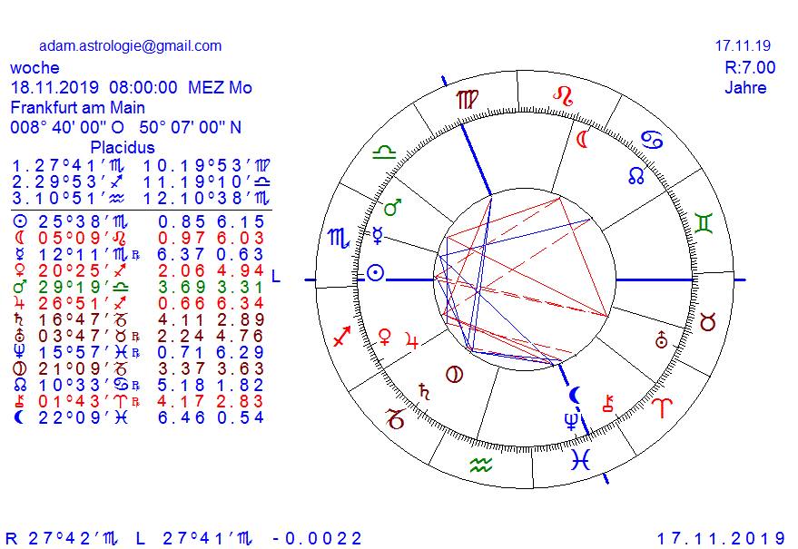 Gold und weitere interessante Anlagemöglichkeiten. 1144768