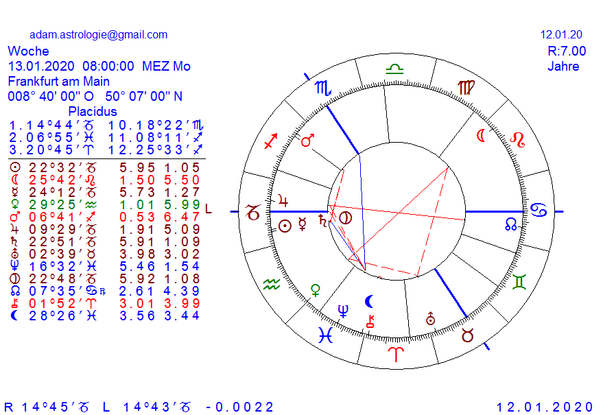 Gold und weitere interessante Anlagemöglichkeiten. 1153233