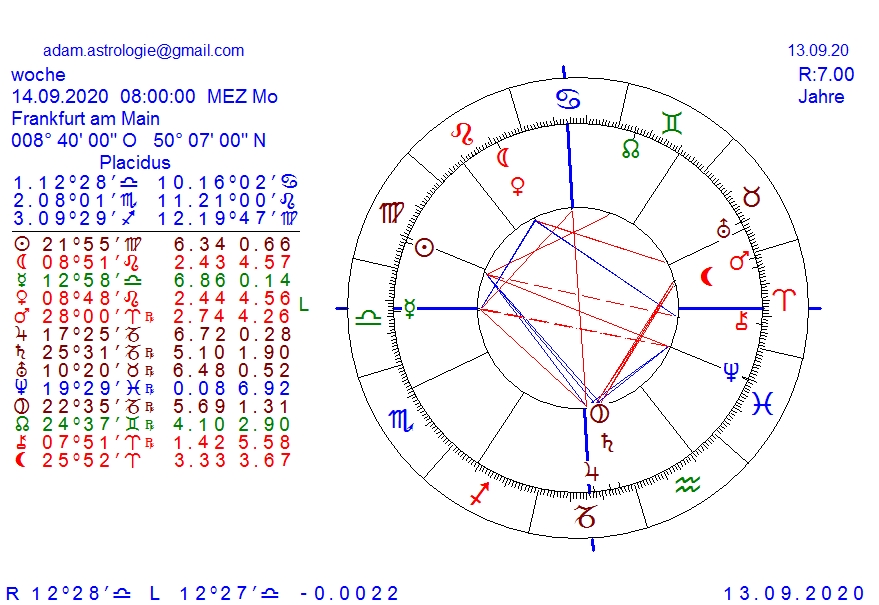 Gold und weitere interessante Anlagemöglichkeiten. 1201185