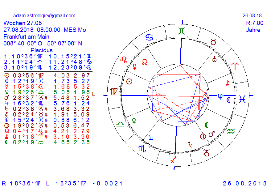 Gold und weitere interessante Anlagemöglichkeiten. 1071208