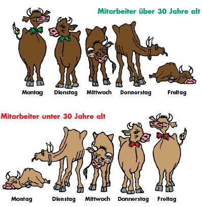 QV ultimate (unlimited) 718752