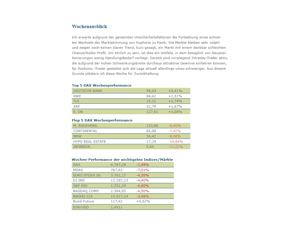 Stöffens Senf 147409