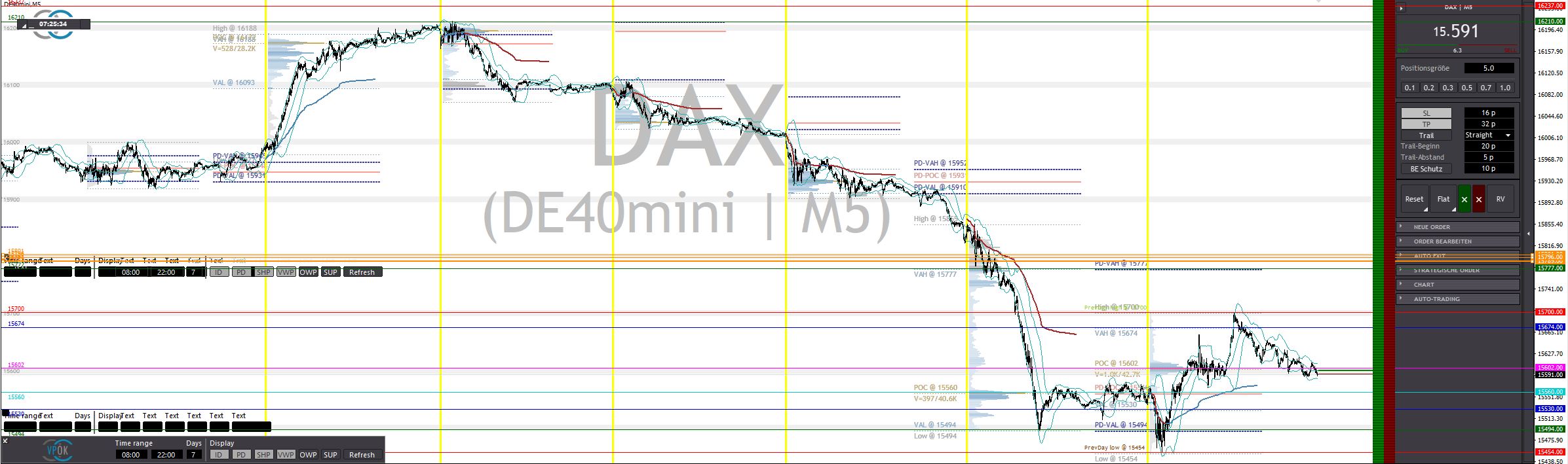2023-qv-gdaxi-dj-gold-eurusd-jpy 1380952