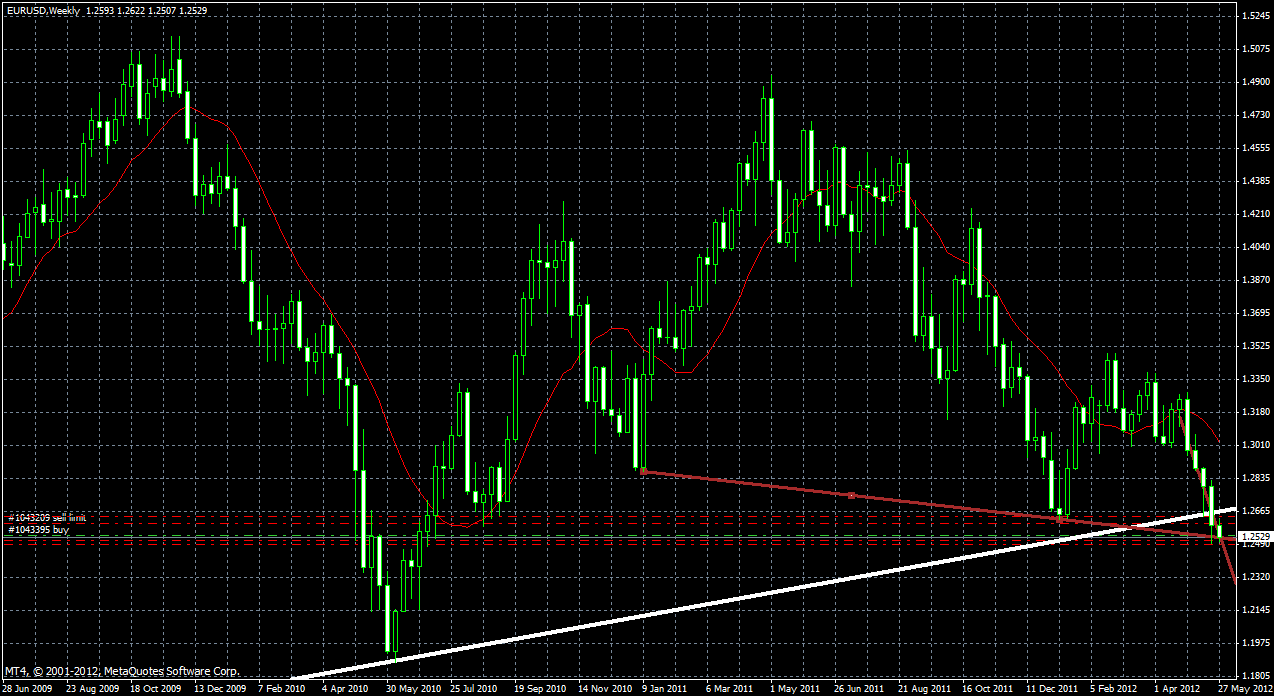 Der EUR/USD 2,0 Thread 511546