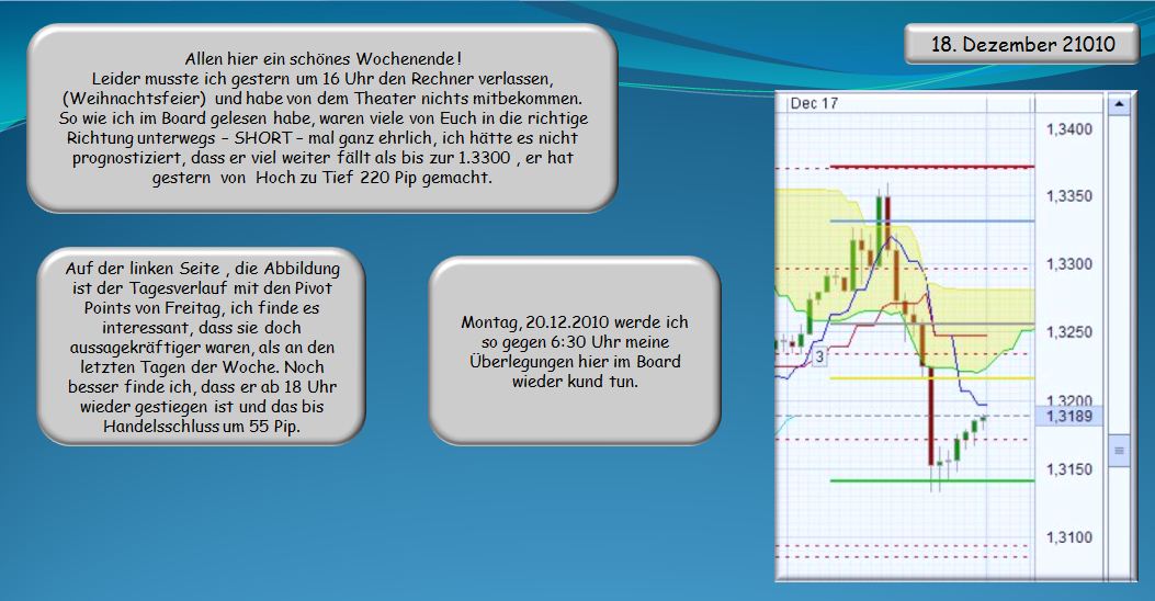 Der EUR/USD 2,0 Thread 366913