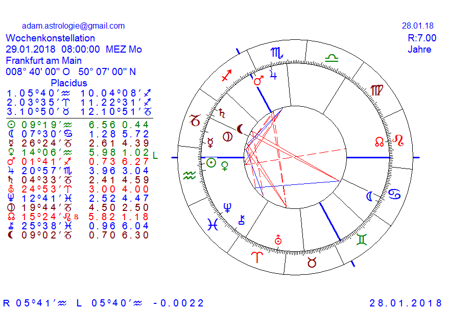 Gold und weitere interessante Anlagemöglichkeiten. 1037534