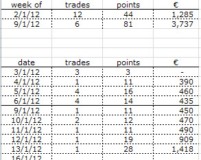 Hobbytrading reloaded 476106