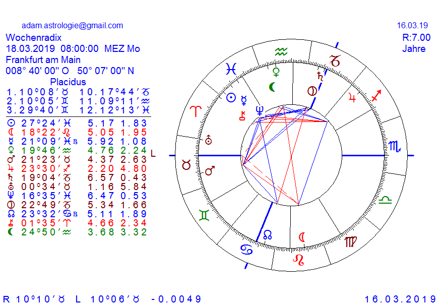 Gold und weitere interessante Anlagemöglichkeiten. 1102134