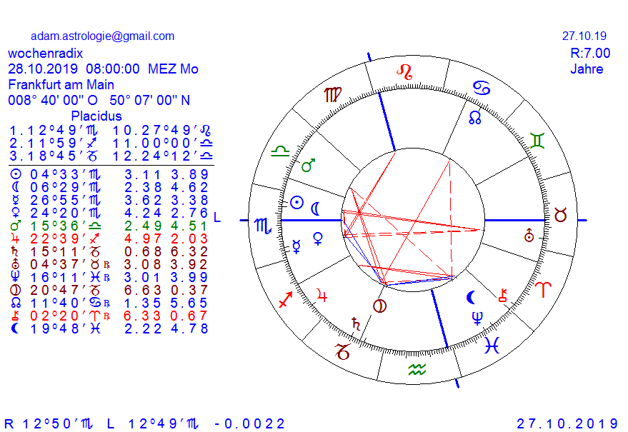 Gold und weitere interessante Anlagemöglichkeiten. 1141101