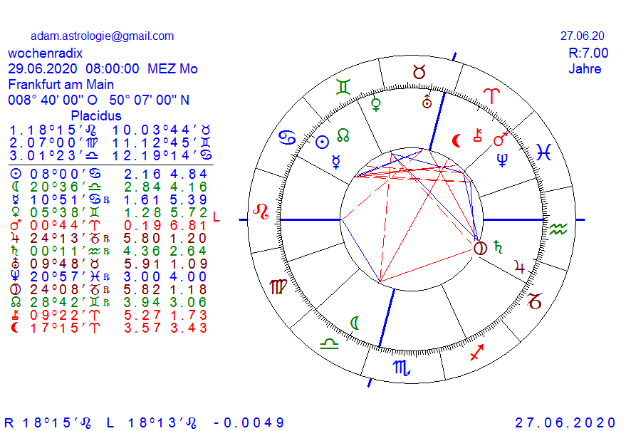Gold und weitere interessante Anlagemöglichkeiten. 1187585