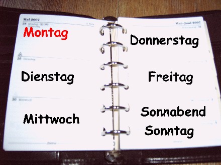 1.525.DAX Tipp-Spiel, Freitag, 08.04.11 394211