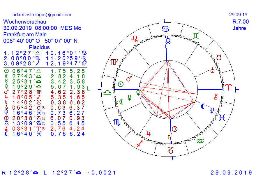 Gold und weitere interessante Anlagemöglichkeiten. 1136396