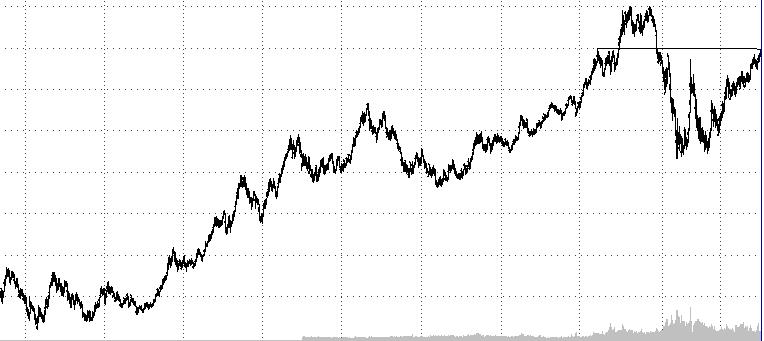 Die Bullen scharren gar nicht mit den Hufen, 267401