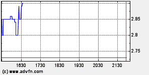 Wolfden Resources -- der Highflyer 2007 73822