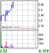 Wolfden Resources -- der Highflyer 2007 73838