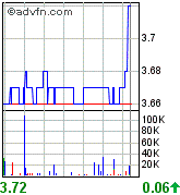 Wolfden Resources -- der Highflyer 2007 86401