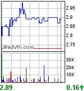 Wolfden Resources -- der Highflyer 2007 73892