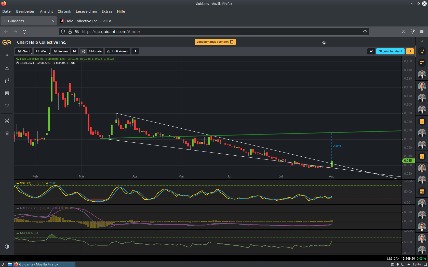 Halo Collective Inc. 1266921