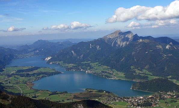 1.058.DAX Tipp-Spiel, Freitag, 12.06.09, 17.45 Uhr 238229