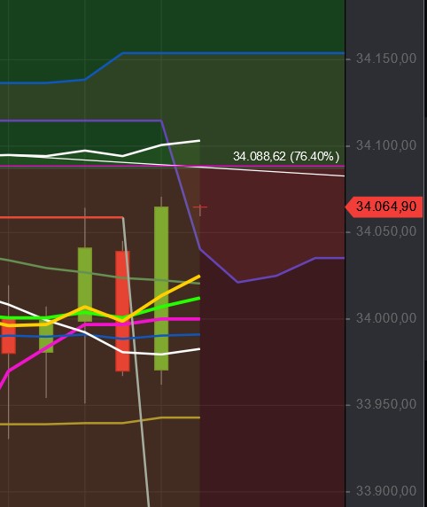 2021 QV-GDAXi-DJ-GOLD-EURUSD- JPY 1277470