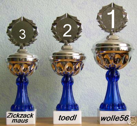 479.DAX Tipp-Spiel, Montag, 26.02.07 84735