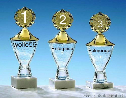 462.DAX Tipp-Spiel, Donnerstag, 01.02.07 80373