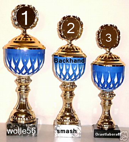 518.DAX Tipp-Spiel, Dienstag, 24.04.07 94426