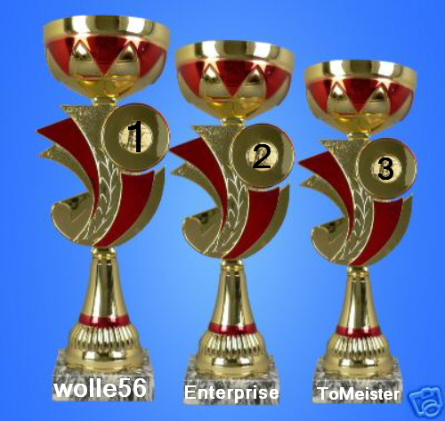 514.DAX Tipp-Spiel, Mittwoch, 18.04.07 93285