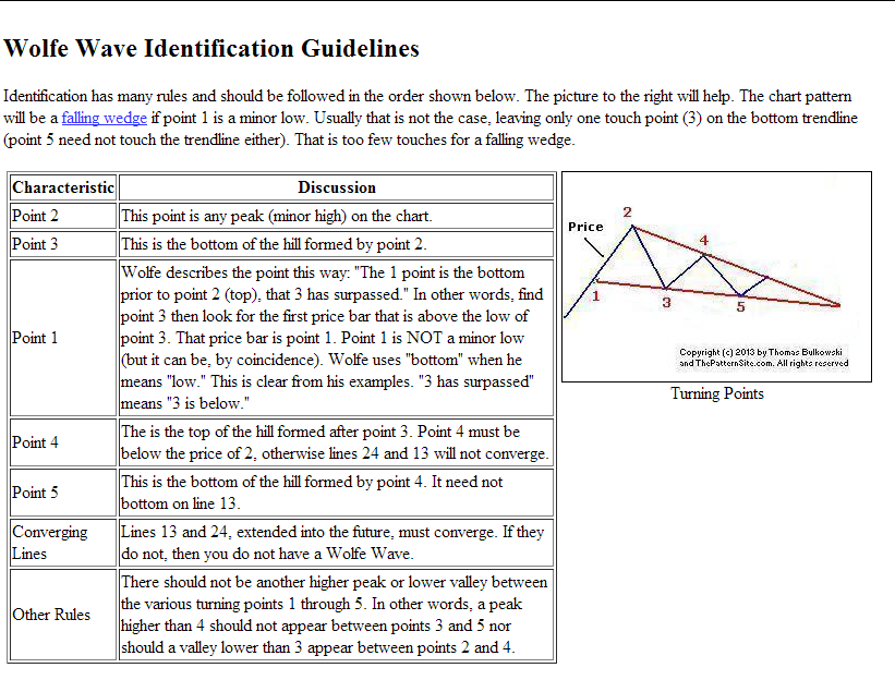 Quo Vadis Dax 2013 - Up, dank Liquidität 603616