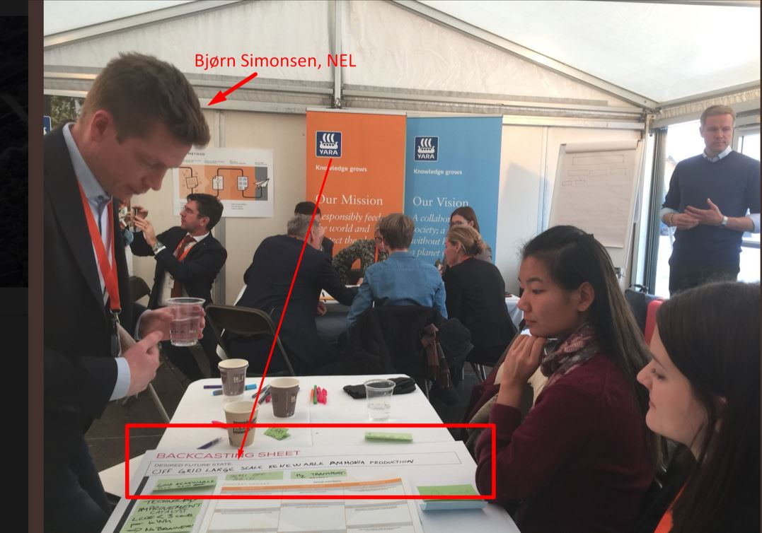 NEL, der Wasserstoffplayer aus Norwegen 1129698