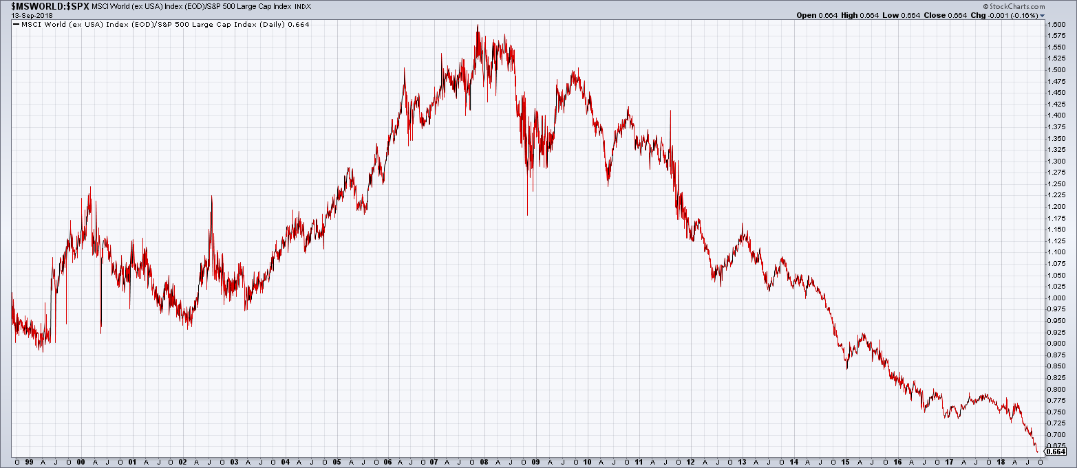 2018 QV-GDAXi-DJ-GOLD-EURUSD-JPY 1074160