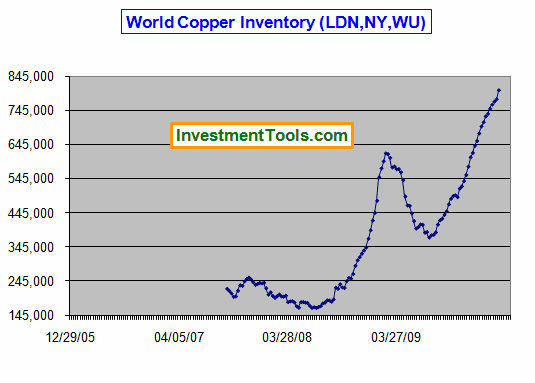 Der USA Bären-Thread 303776