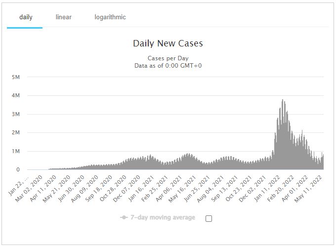 Biontech & MRNA: Revolution in der Pharmaindustrie 1315573