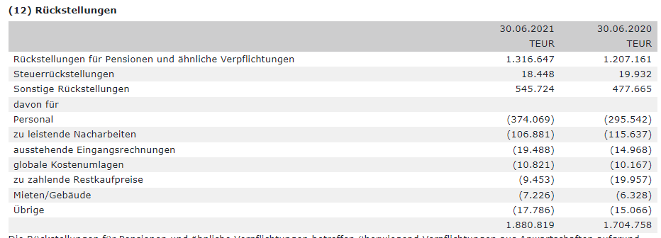 Sammelklagen Wirecard! Wer ist dabei? 1380178