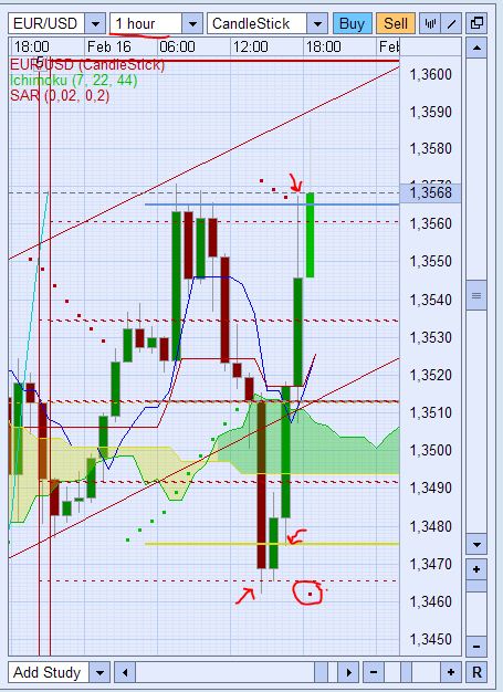 Der EUR/USD 2,0 Thread 381385