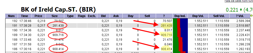 Was meint Ihr, lohnt sich der einstig hier? 404417