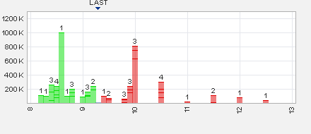 ADX Energy (WKN: 875366): Millionenchance????? 497439