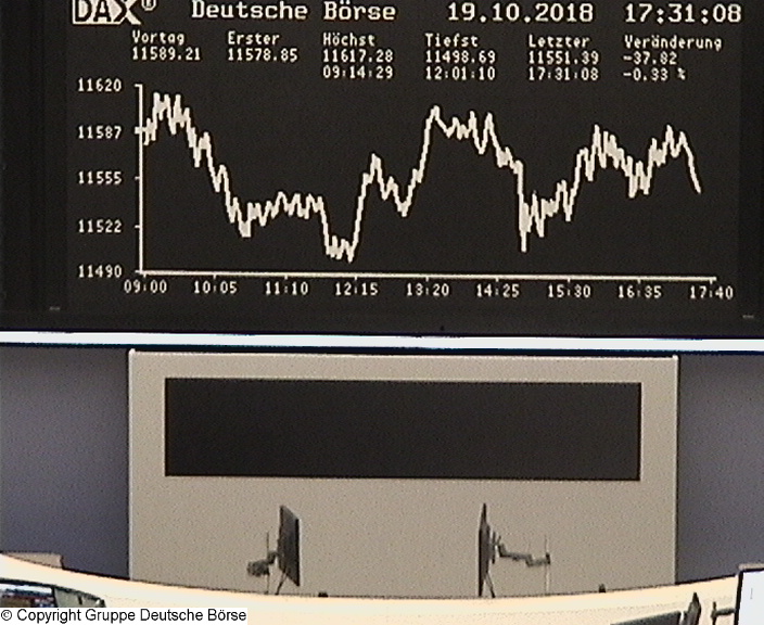 3.443.DAX Tipp-Spiel, Montag, 22.10.2018,17.45 H 1079070